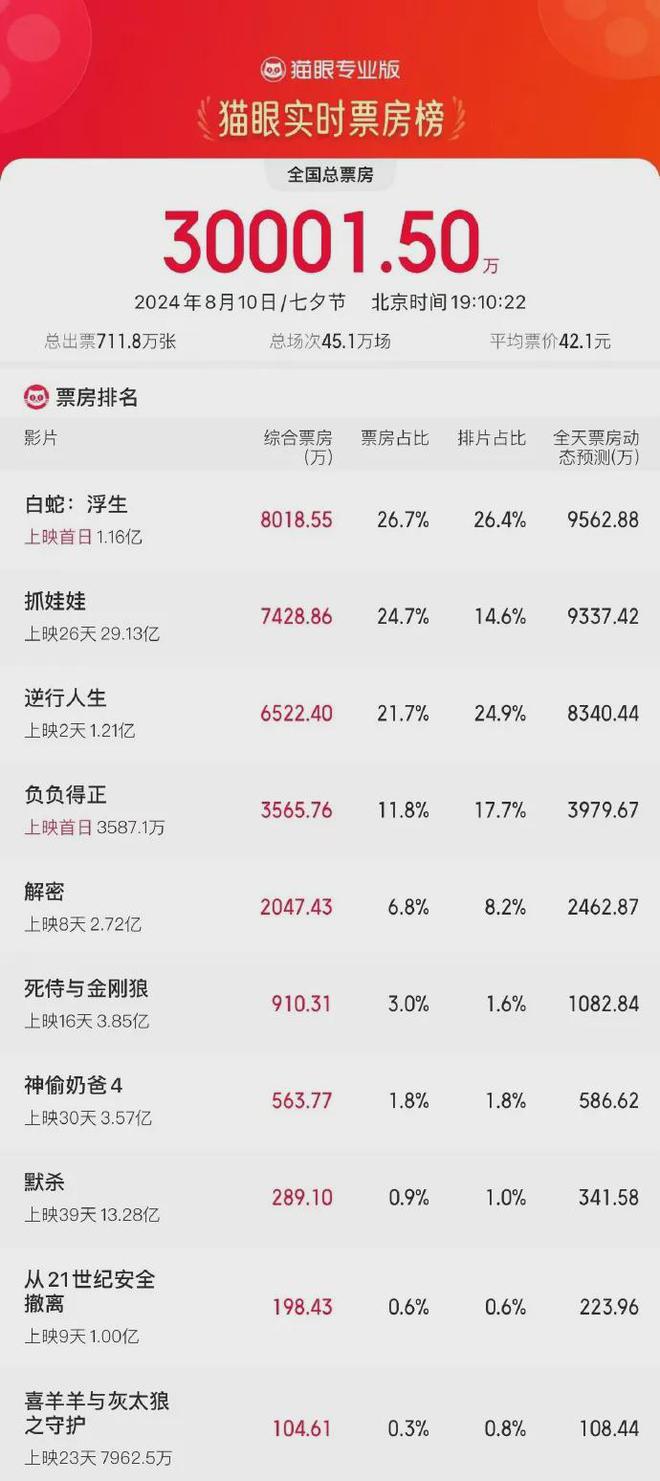 2024年香港600图库,时代资料解释落实_专业版150.205