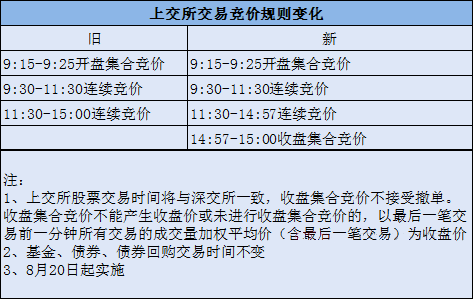 澳门今晚开奖结果2024年,国产化作答解释落实_精简版105.220