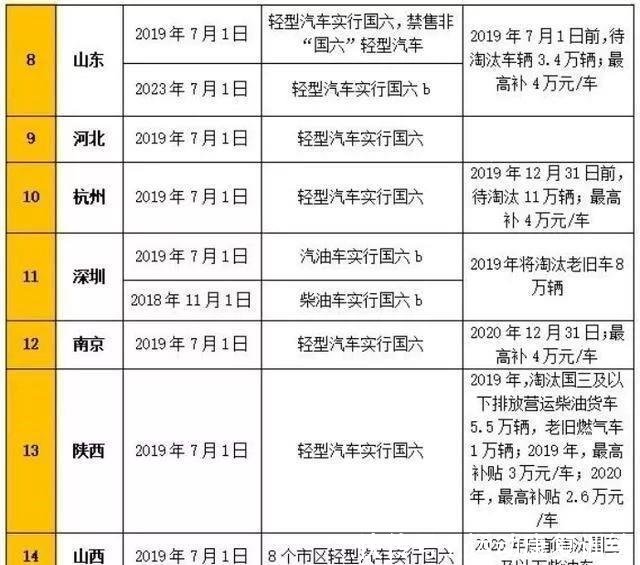 2024澳门新资料大全免费老版,广泛的解释落实支持计划_HD38.32.12