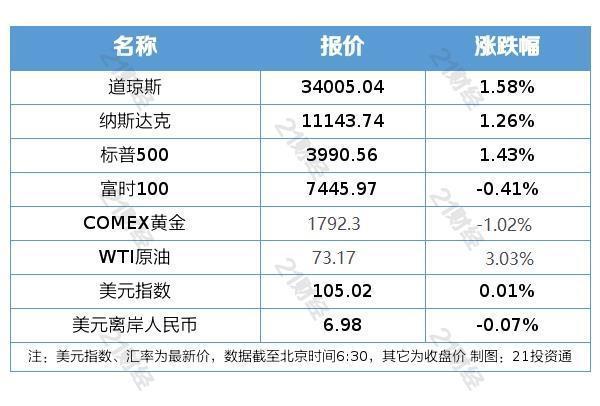 2024年最新正版资料,最新正品解答落实_扩展版6.986