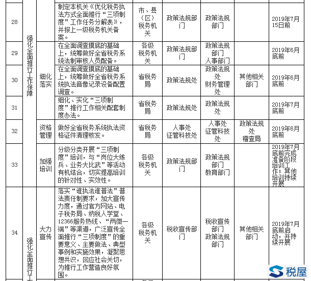 精准一码,全面理解执行计划_标准版90.65.32