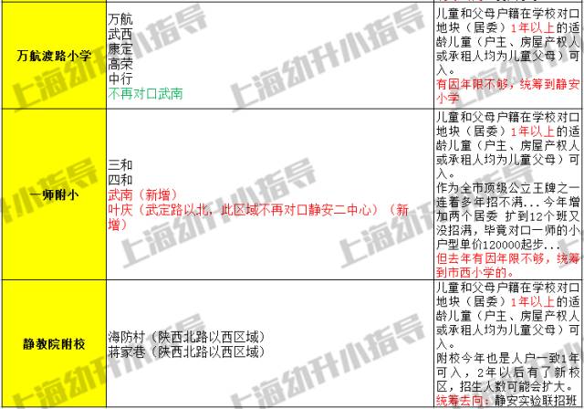 新奥门特免费资料大全,机构预测解释落实方法_HD38.32.12