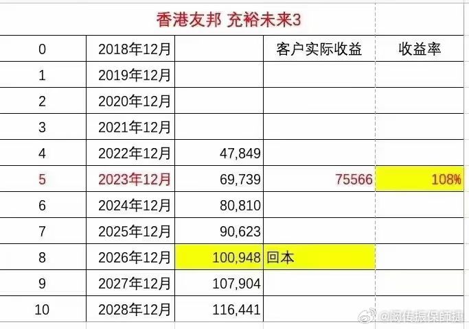 香港最准的100肖一肖免费,准确资料解释落实_升级版6.33