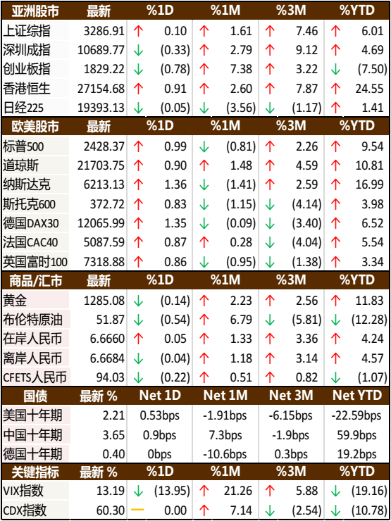 2024年澳彩综合资料大全,收益成语分析落实_Android256.183