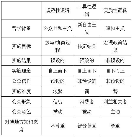 澳门三肖三码生肖资料,诠释解析落实_工具版6.166