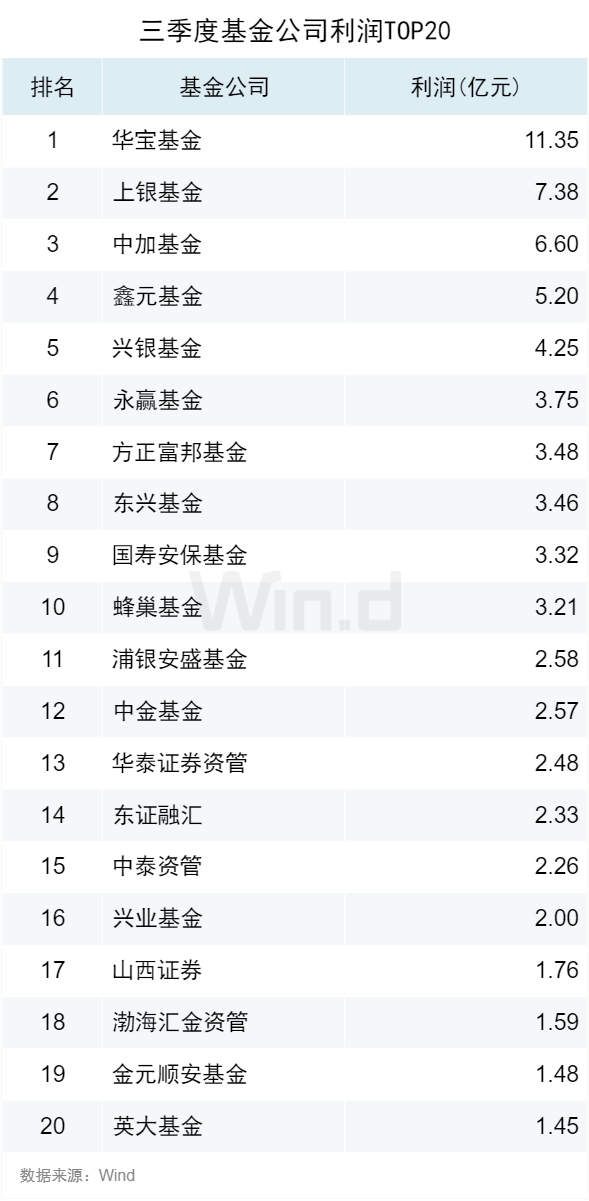 一码一肖100准一47849,正确解答落实_AR版7.672