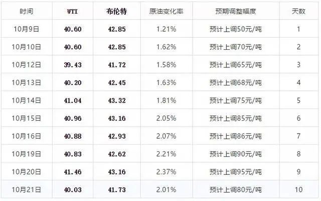 2024年新澳门今晚开奖结果2024年,连贯性执行方法评估_win305.210