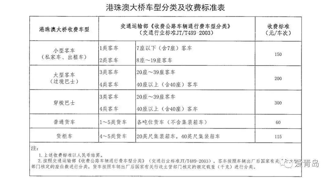 新澳开奖记录今天结果查询表,广泛的解释落实方法分析_旗舰版3.639