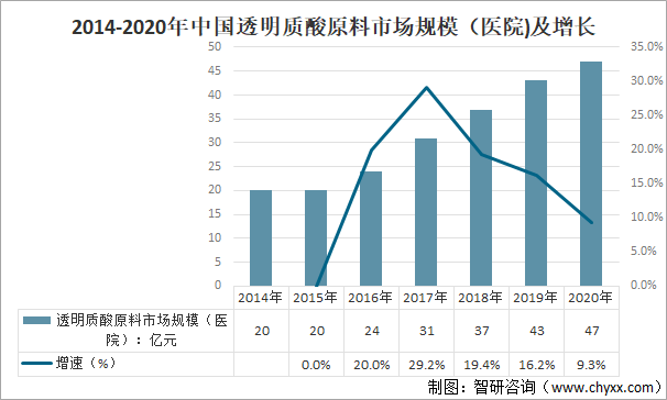 辰跃 第3页