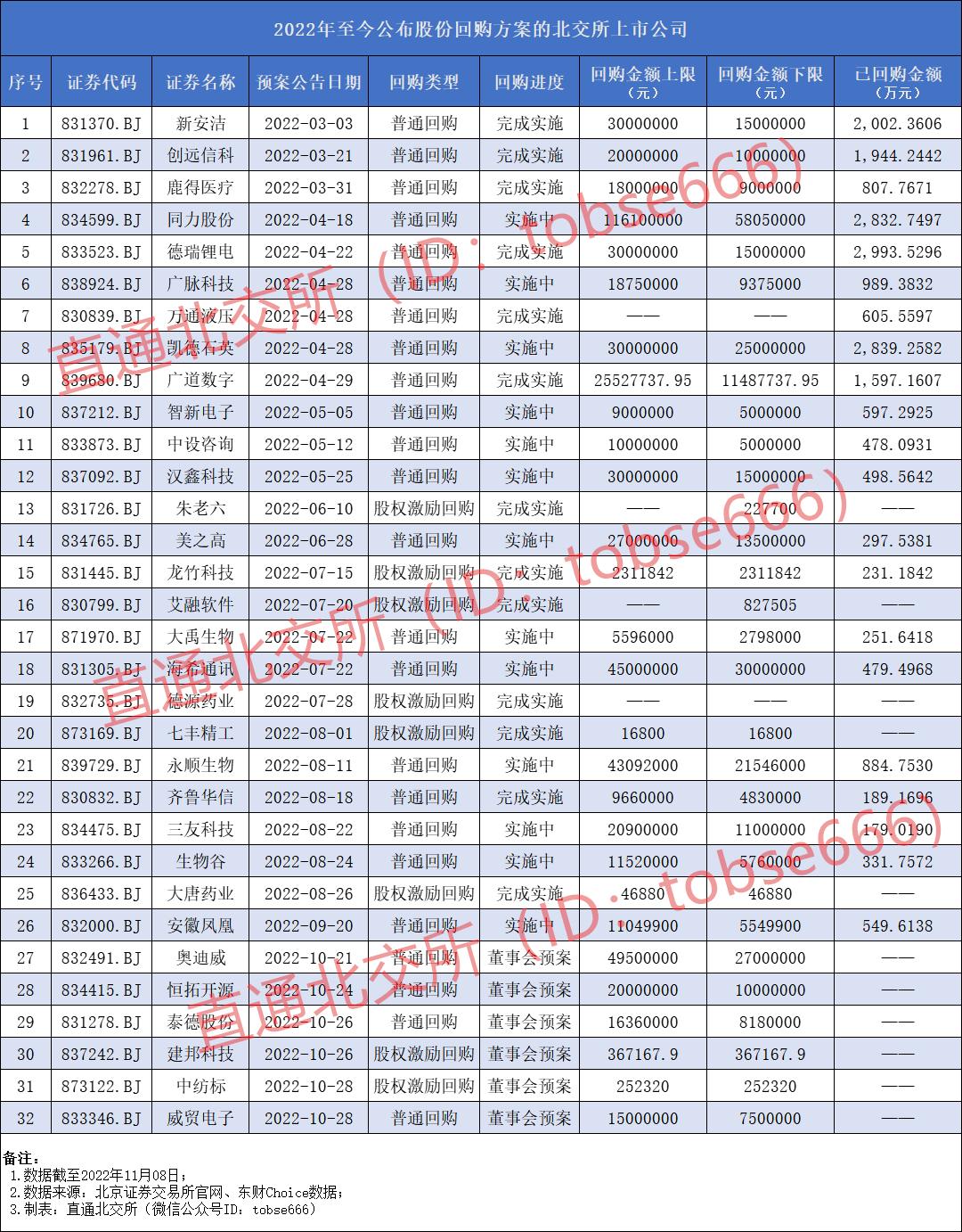 澳门一肖必中特一肖必中,全面理解执行计划_户外版2.632