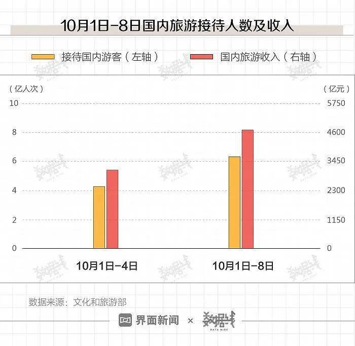 幻影追踪 第3页