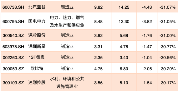 澳门最厉害三个生肖,收益成语分析落实_3DM36.30.79