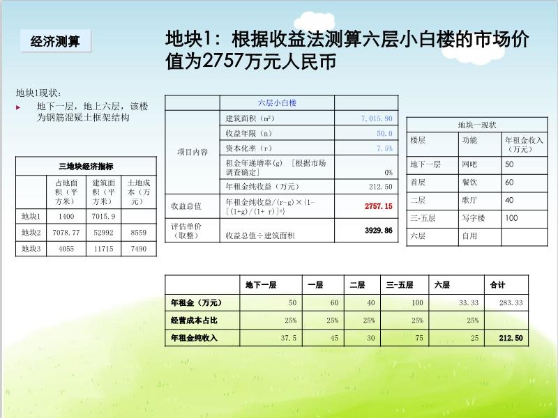 广东二八站资料9378,经济性执行方案剖析_标准版90.65.32