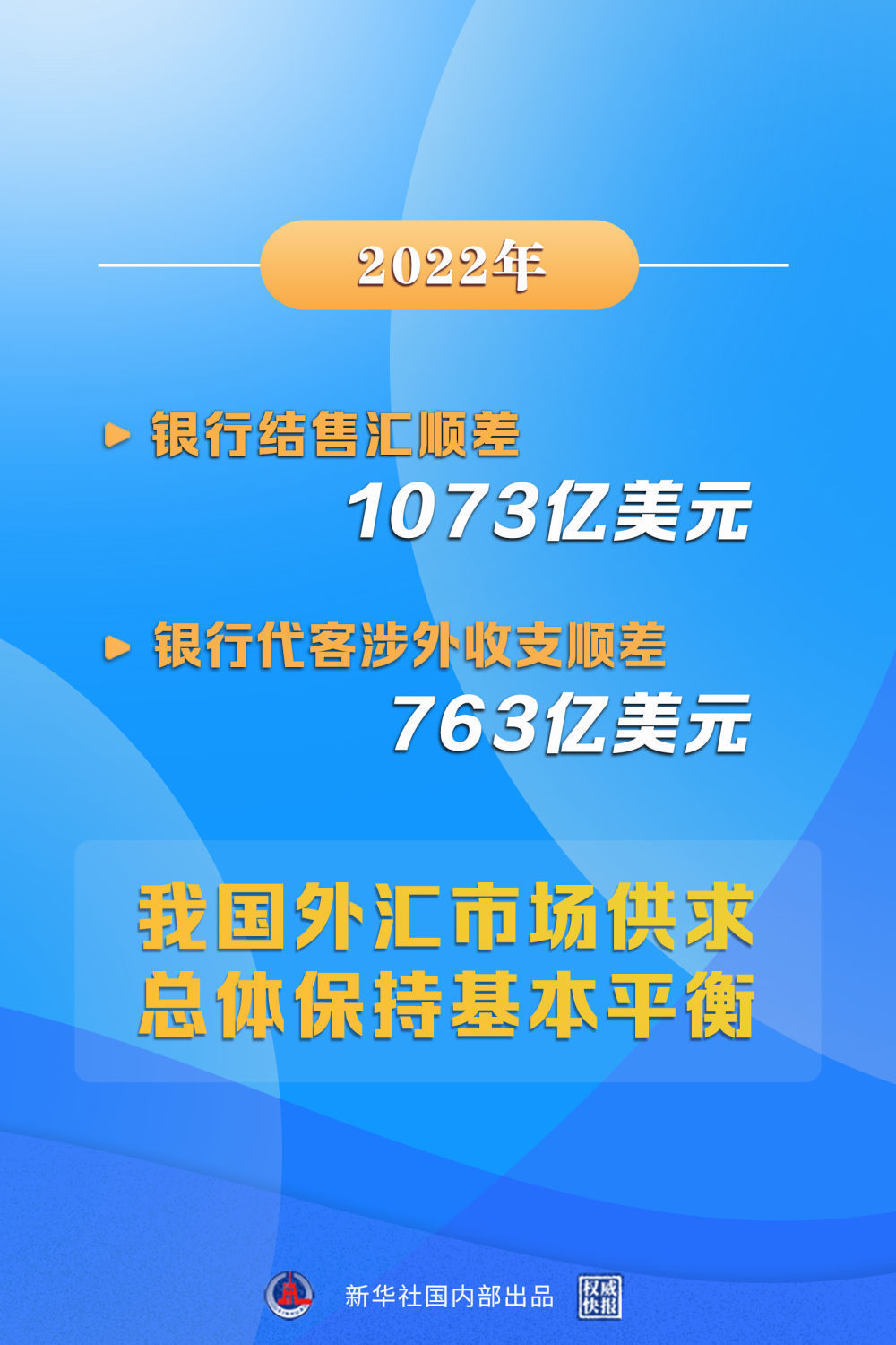 管家婆精准资料大全免费4295,权威诠释推进方式_入门版2.928