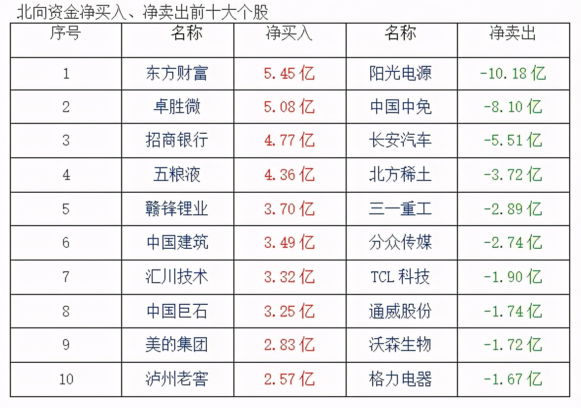 新澳门六开奖结果记录,收益成语分析落实_游戏版256.183