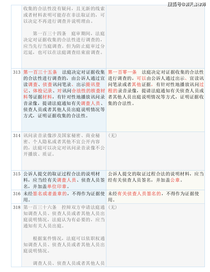 寂静之夜 第3页