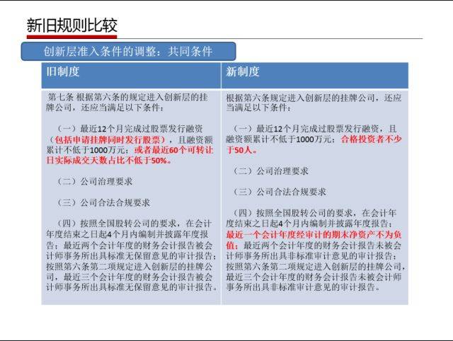 2024管家婆精准资料第三,决策资料解释落实_标准版90.65.32