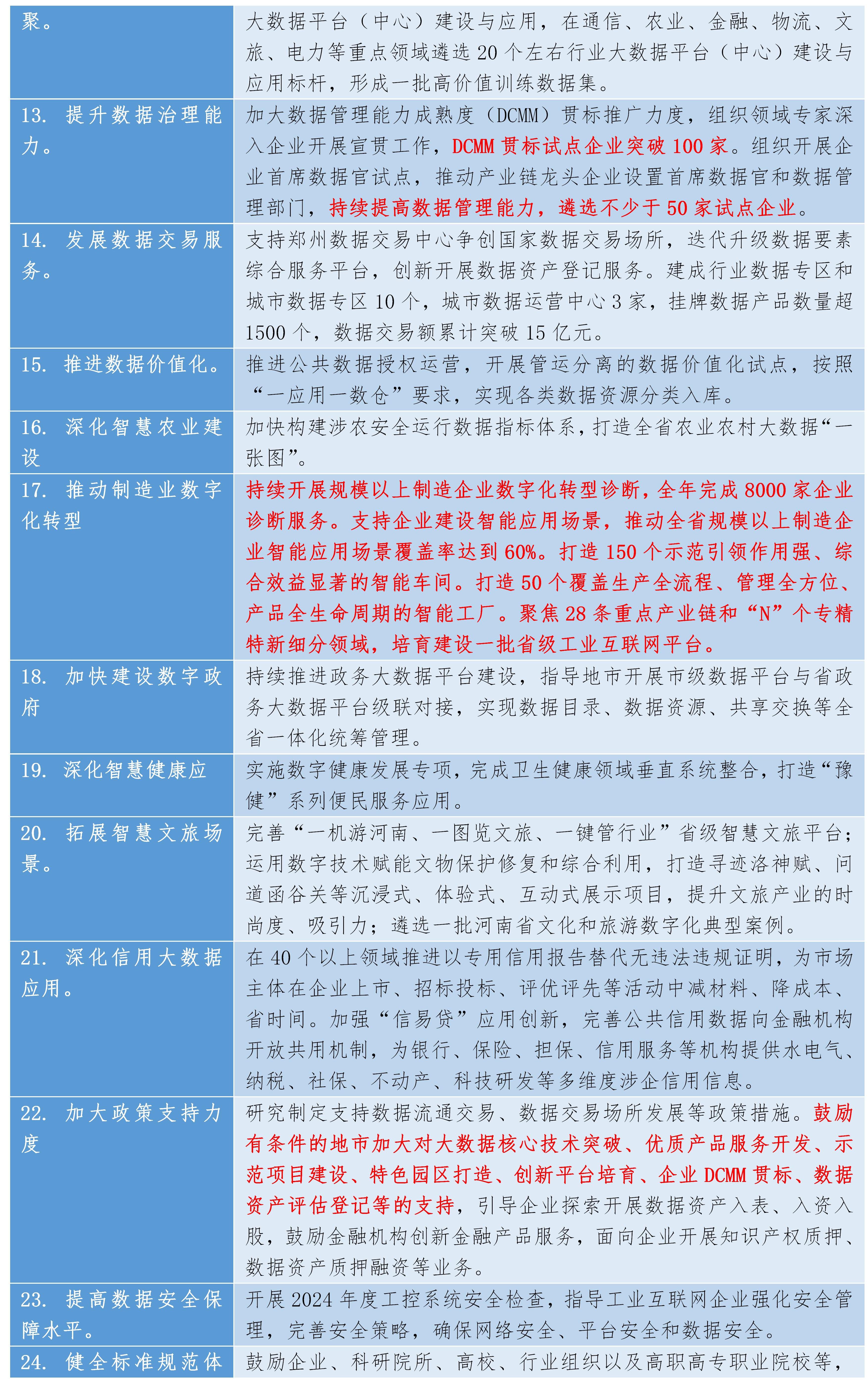 2024资料精准大全,数据驱动执行方案_标准版90.65.32