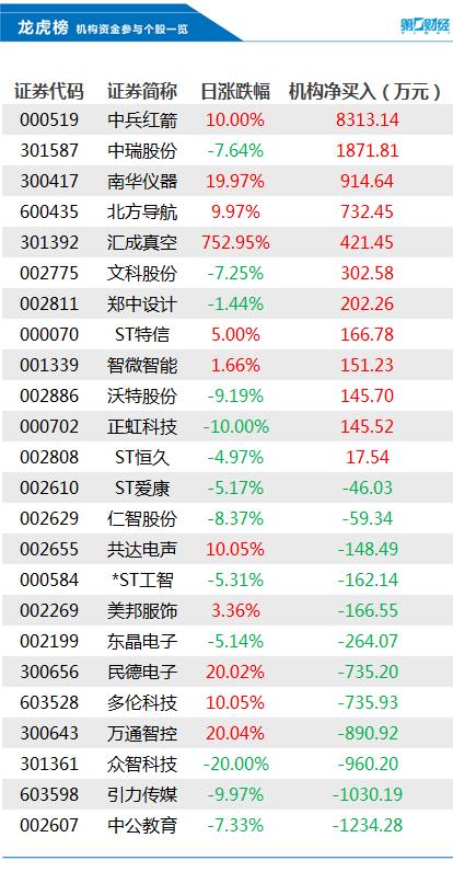 二四六天246天好彩944cc开奖结果,数据资料解释落实_HD38.32.12