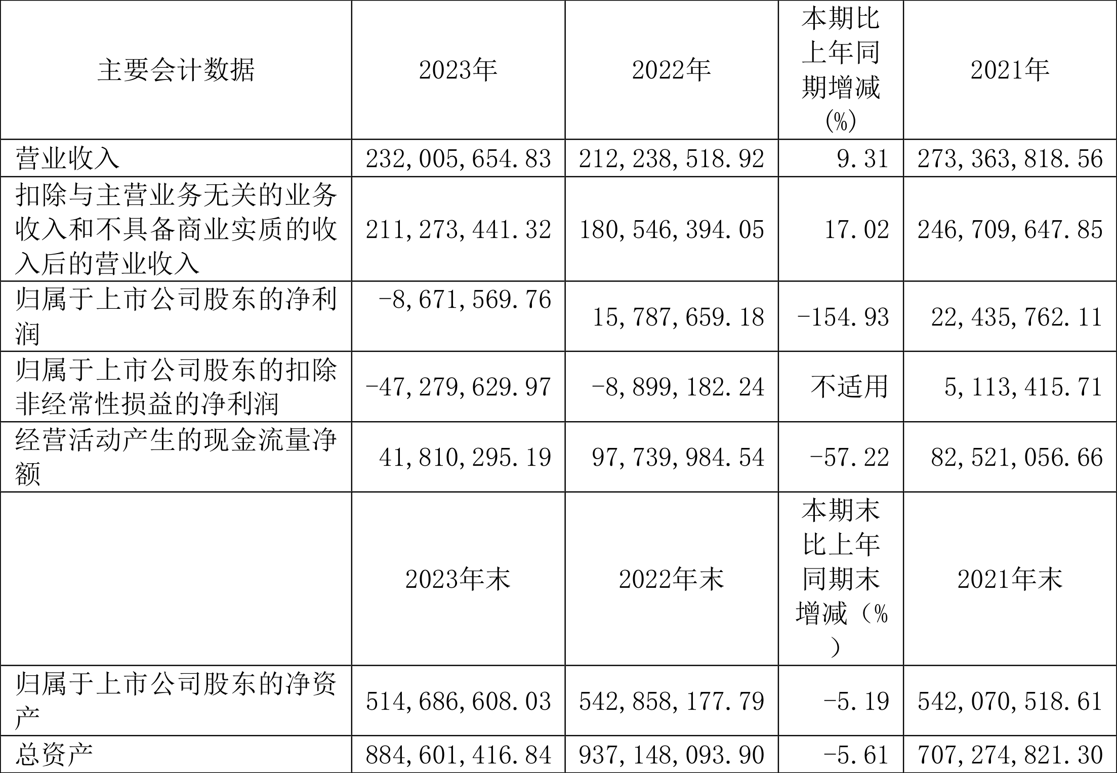 2023管家婆精准资料大全,最新正品解答落实_限量版3.867