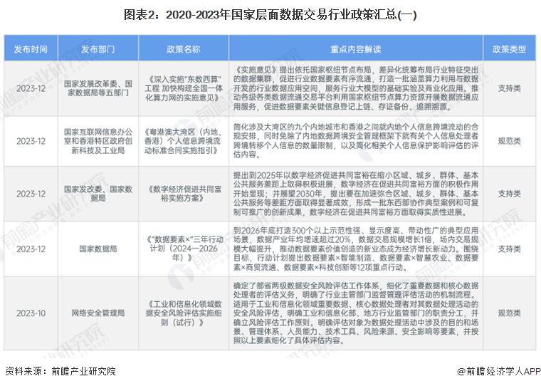 2024年澳门资料免费大全西,最新答案解释落实_HD38.32.12