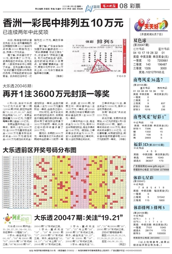 2024澳门天天开好彩大全开奖记录,机构预测解释落实方法_精简版105.220