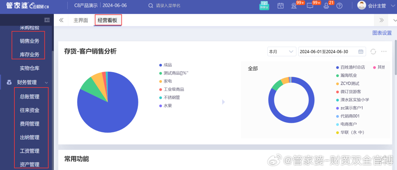 管家婆一肖一码正确,广泛的关注解释落实热议_AR版7.672