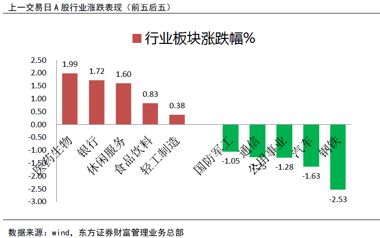 新澳天天开奖免费资料,市场趋势方案实施_创意版2.833