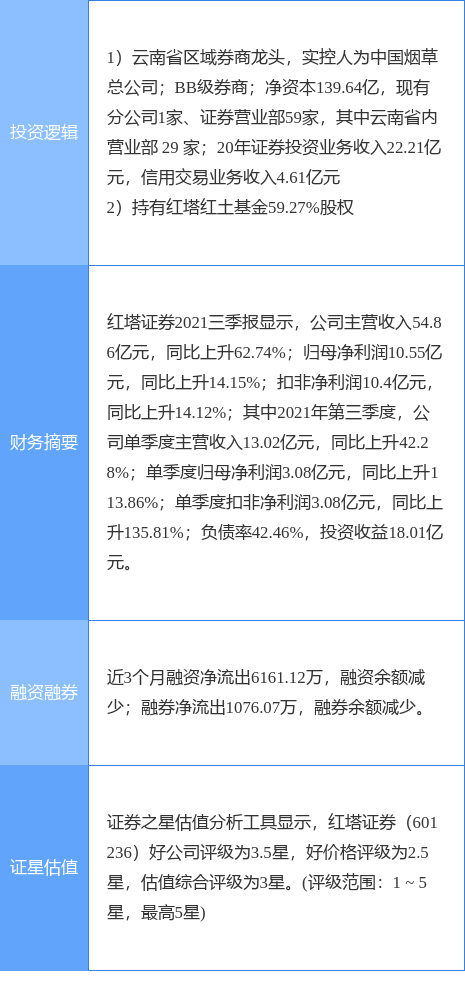 澳门平特一肖100,经济性执行方案剖析_入门版2.928