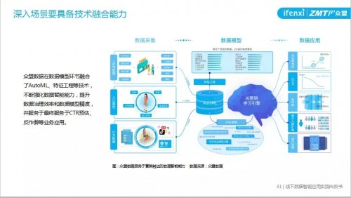 最准一肖一码100%精准,数据资料解释落实_升级版8.163