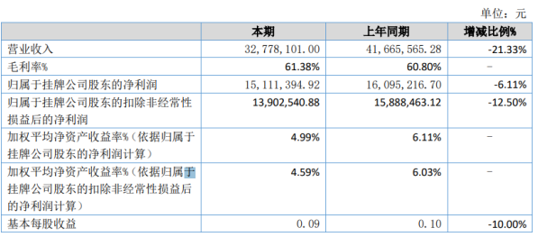 新澳天天彩免费资料,收益成语分析落实_豪华版180.300