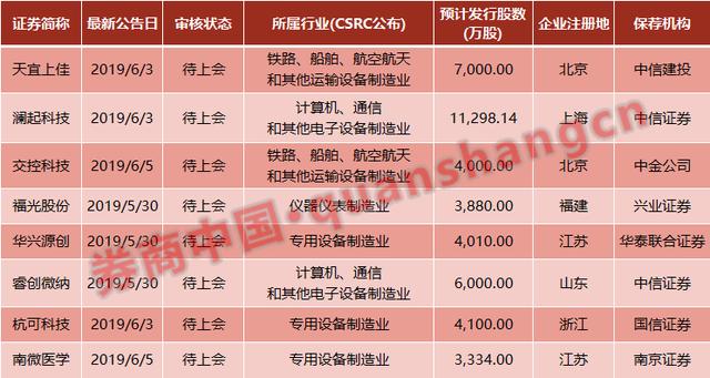 2024年新澳天天开彩最新资料,全面解答解释落实_标准版90.65.32