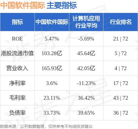 香港最准100%一肖中特特色,数据驱动执行方案_win305.210