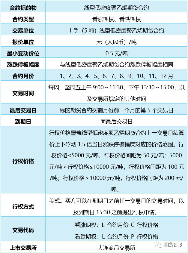 新奥今天内部资料,国产化作答解释落实_3DM2.627