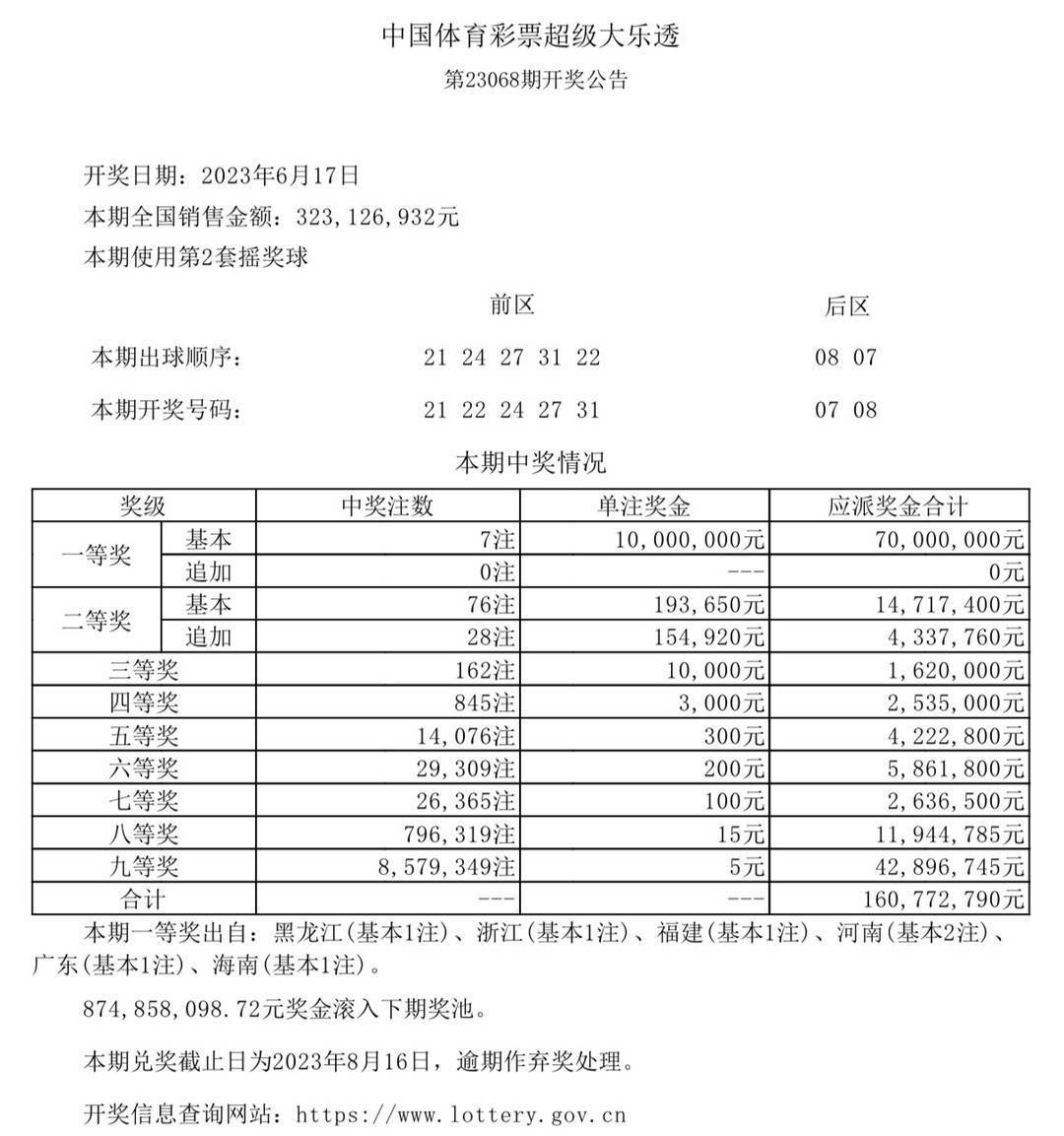 2024年澳门六今晚开奖结果,诠释解析落实_HD38.32.12