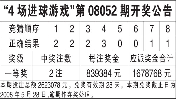 2024年澳门六今晚开奖结果,诠释解析落实_HD38.32.12