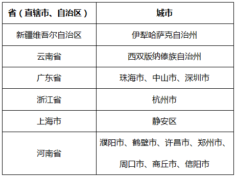 今晚必中一码一肖澳门,机构预测解释落实方法_Android256.183