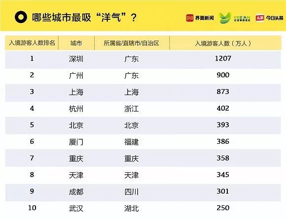 2024澳门资料大全正新版,收益成语分析落实_豪华版180.300