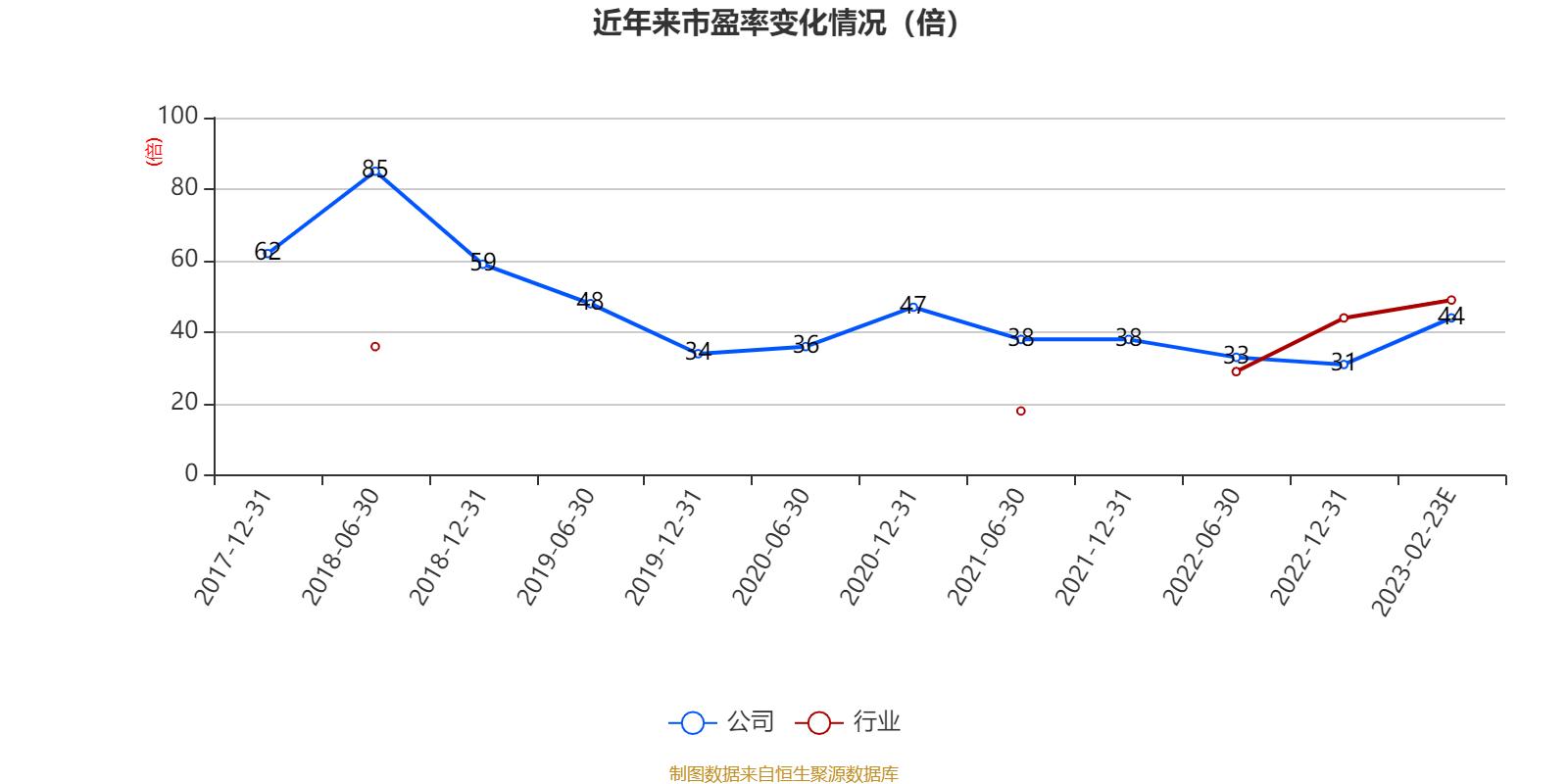 智能自控最新消息,智能自控百度百科