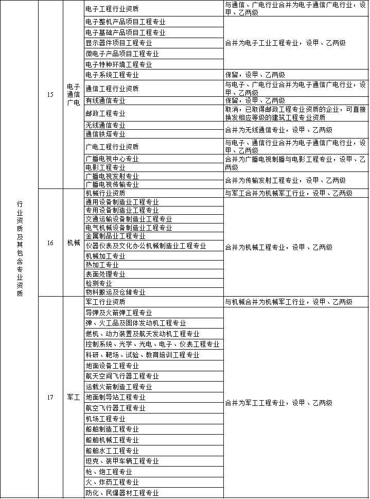 新澳天天彩精准资料图,全面理解执行计划_精简版9.762