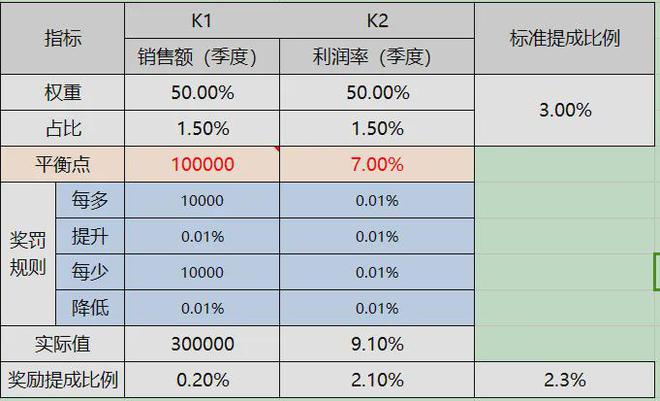 一码一肖100准中奖,调整方案执行细节_增强版8.317