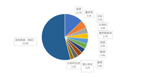 新澳2024年精准资料,诠释解析落实_专业版6.713