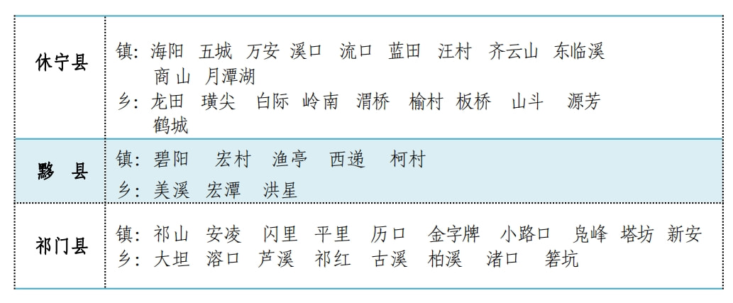 暮色森林 第3页