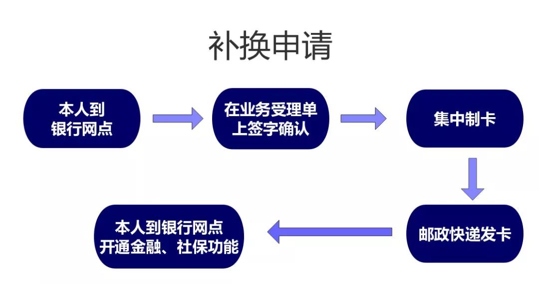 2024奥门资料管家婆正版大全,诠释解析落实_win305.210