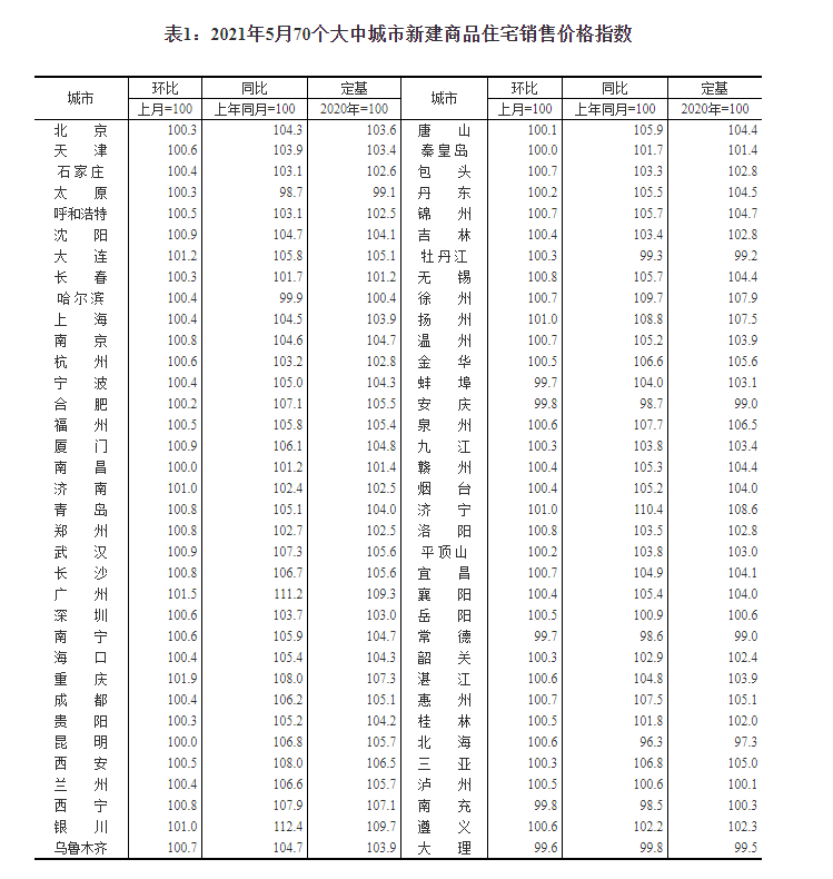 新澳门三中三必中一组,数据驱动执行方案_娱乐版305.210