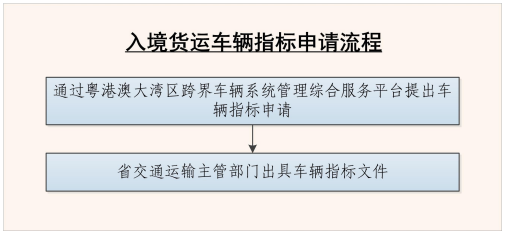 澳门广东二八站网址是多少,数据资料解释落实_标准版90.65.32