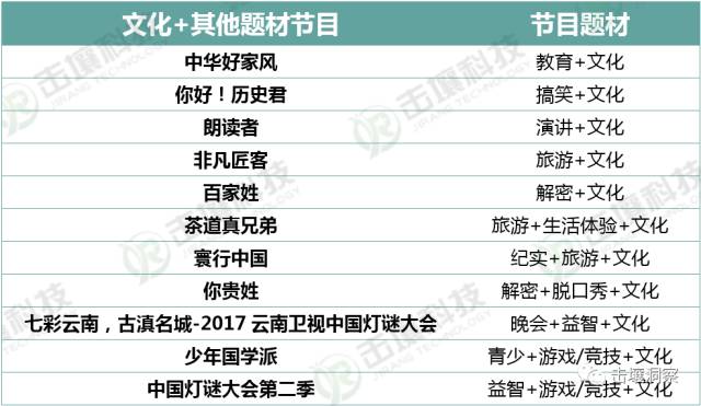 新奥门特免费资料大全火凤凰,收益成语分析落实_粉丝版335.372