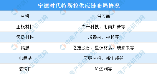 新澳2024年资料大全最新,国产化作答解释落实_专业版6.713