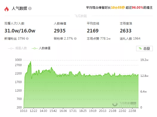 2024澳门特马今晚开奖160期,准确资料解释落实_基础版2.229