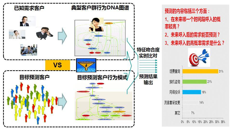 澳门精准资料,数据驱动执行方案_标准版1.292